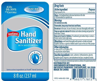 Label Image (Clear Label)